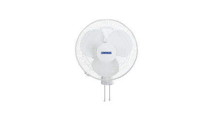 RR Wall Fans