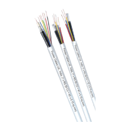 Finolex CCTV Cable