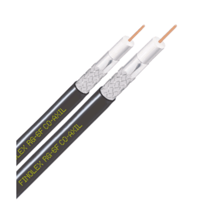 Finolex Coaxial Cable Jelly